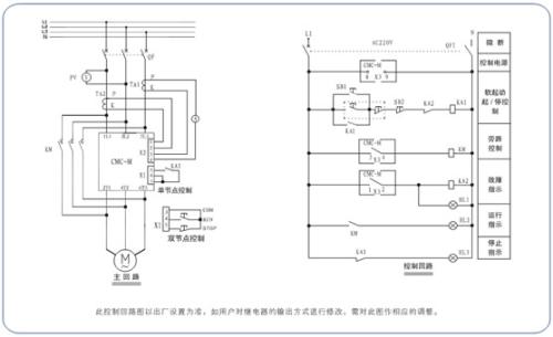 軟啟動(dòng)器控制柜技術(shù)要求